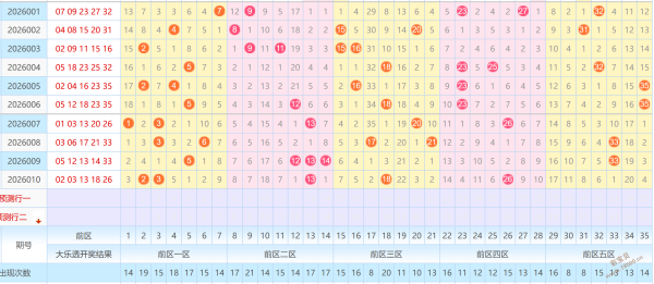 马年运势爆,双色球,期独门秘籍,广东体彩,广东体彩网,广东体彩网官网,体育彩票,体彩大乐透,竞彩足球,体彩公益