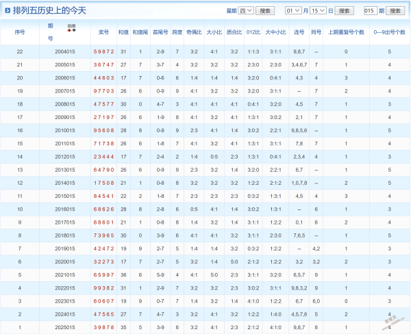 迷离彩韵,揭秘福彩,期独家双胆,广东体彩,广东体彩网,广东体彩网官网,体育彩票,体彩大乐透,竞彩足球,体彩公益