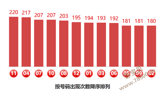 热力推荐,期大乐透独,家胆拖策略,广东体彩,广东体彩网,广东体彩网官网,体育彩票,体彩大乐透,竞彩足球,体彩公益