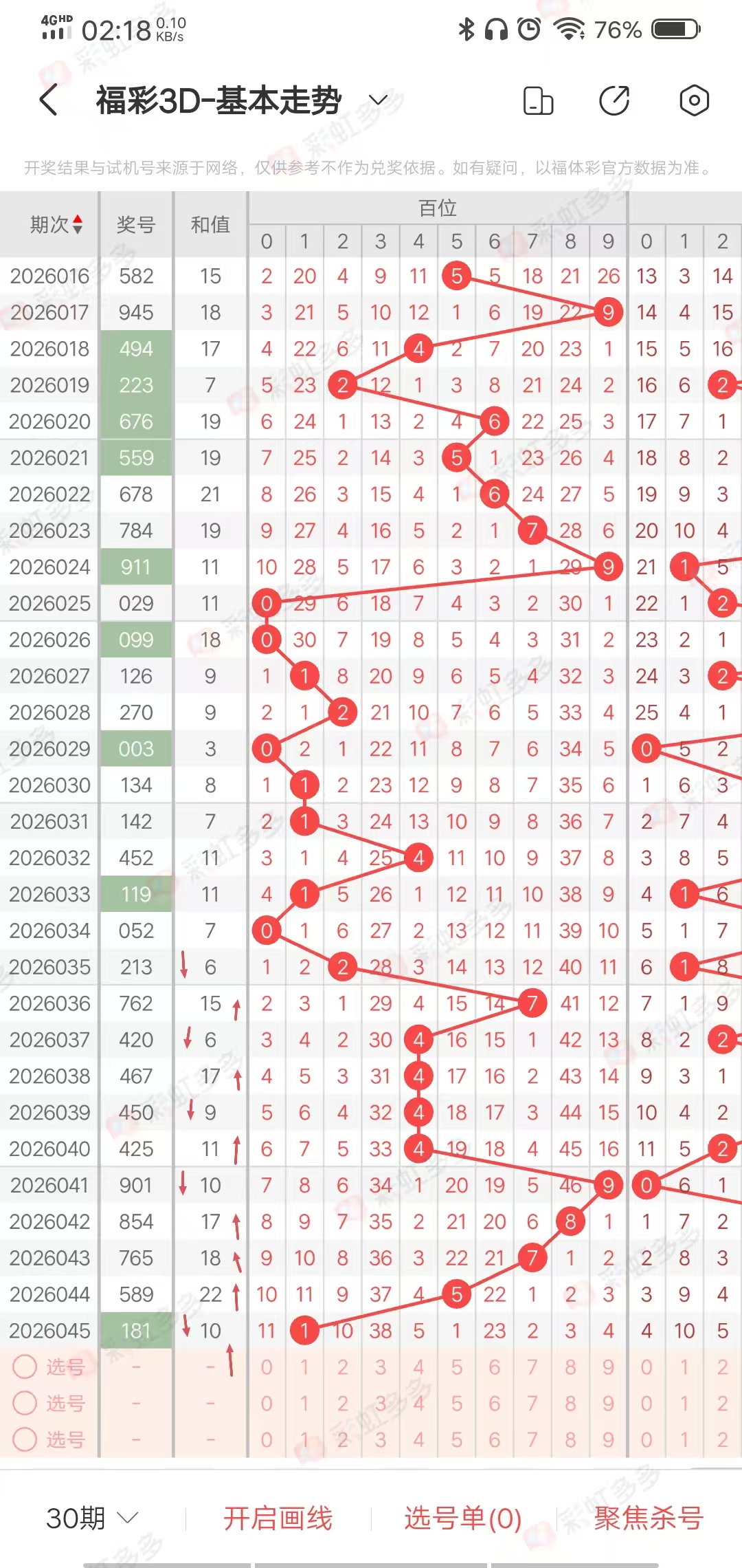 期揭秘,欧阳宵独家,大乐透六行,广东体彩,广东体彩网,广东体彩网官网,体育彩票,体彩大乐透,竞彩足球,体彩公益