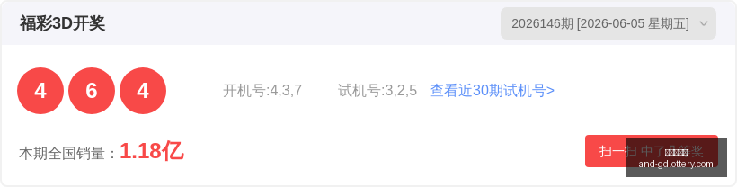 七乐彩,期独家预测,专家倾力分,广东体彩网官网,广东体彩网购彩,广东体彩网选号技巧,安全购彩,避坑指南