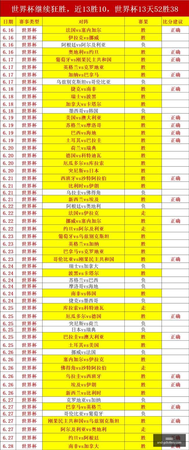 拜仁豪取胜,积分榜跃升,至次席,广东体彩网官网,广东体彩网购彩,广东体彩网选号技巧,安全购彩,避坑指南
