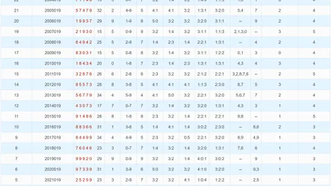 【双色球解码达人】第2026013期独门秘籍：揭秘09号彩球的神奇之旅！