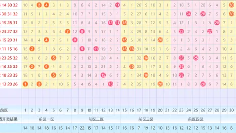 [神秘彩码揭秘]26038期体彩排列三独家预测：必中秘数57，不容错过！