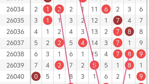 26020期Ting大乐透专家质合分析推荐