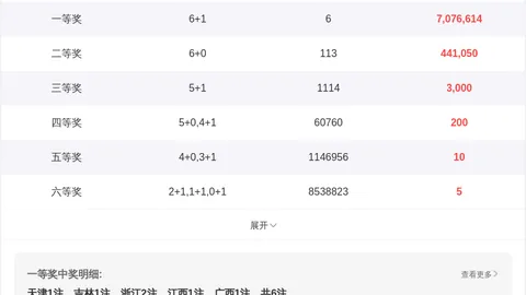 大乐透326046期专家质合分析推荐