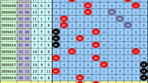 大乐透第2026022期专家质合推荐