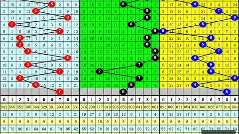 七乐彩26062期独家预测：专家倾力分析，中奖