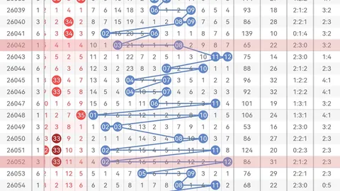 天盈将军福彩3质合比攻略：2026期技巧解析
