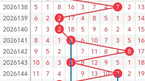 第2026160期 2026年福彩3第160期逸飞道人广东体彩网官网：必中四字秘籍