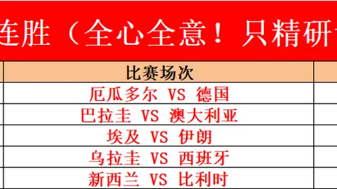 推荐 2026世界杯前瞻：荷兰对阵摩洛哥赛事攻略