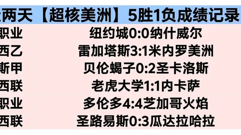 球星助阵联名球鞋，电竞圈热议不断
